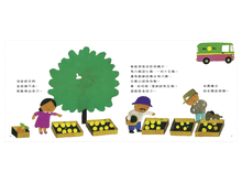 Load image into Gallery viewer, 三頂帽子幾個人