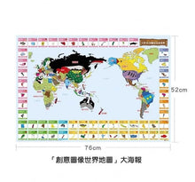 Load image into Gallery viewer, 1天10分鐘記住全世界.創意圖像地圖繪本_記住,就永不會忘!