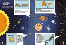 Load image into Gallery viewer, 預購--科學偵查隊:宇宙星球圖解百科
