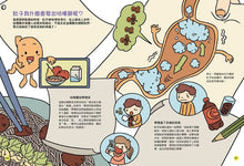 Load image into Gallery viewer, 預購--科學偵查隊:人體奧妙圖解百科