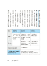 Load image into Gallery viewer, 引導孩子說出內心話:不說教的情商課,讓親子都被好好理解