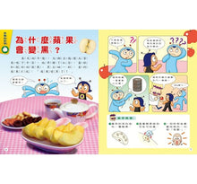 Load image into Gallery viewer, Why博士系列