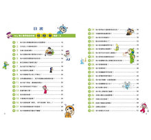 Load image into Gallery viewer, Why博士系列