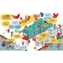 Load image into Gallery viewer, 大腦的祕密