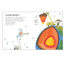 Load image into Gallery viewer, 地球大書:關於地球,有問必答