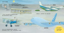 Load image into Gallery viewer, 搭飛機去旅行