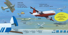 Load image into Gallery viewer, 搭飛機去旅行