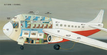 Load image into Gallery viewer, 搭飛機去旅行
