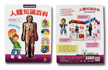Load image into Gallery viewer, 人體知識百科