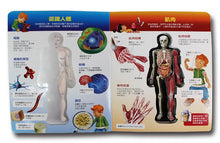Load image into Gallery viewer, 人體知識百科