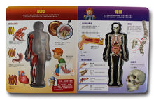 Load image into Gallery viewer, 人體知識百科
