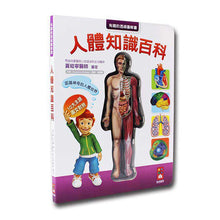 Load image into Gallery viewer, 人體知識百科