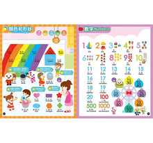 Load image into Gallery viewer, 小手點讀互動認知圖鑑-FOOD超人(中英台發音)