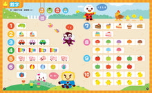 Load image into Gallery viewer, FOOD超人小手點讀學前啟蒙百科(ㄅㄆㄇ+ABC+123+兒歌)