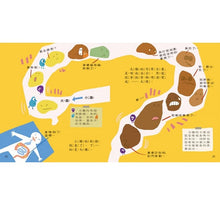 Load image into Gallery viewer, 我帶米粒去旅行