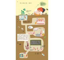 Load image into Gallery viewer, 我的頭腦最強大