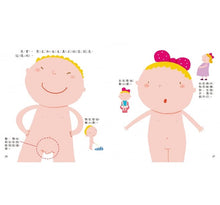 Load image into Gallery viewer, 媽媽,我從哪裡來