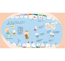 Load image into Gallery viewer, 我的牙齒在搖晃