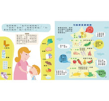 Load image into Gallery viewer, 我不挑食身體棒【營養均衡 身體健康】