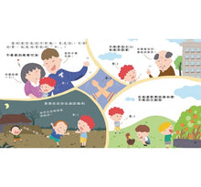 Load image into Gallery viewer, 我要學會說「不」【認識危險 自我保護】