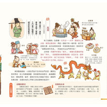 Load image into Gallery viewer, 我們的節日【畫給孩子的中國傳統節日】