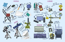 Load image into Gallery viewer, 不平凡的職業──揭開12個工作的秘密