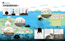 Load image into Gallery viewer, 汙水爆炸啦!