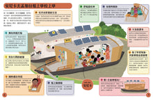 Load image into Gallery viewer, 跟著世界各地的孩子一起上學