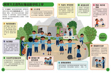 Load image into Gallery viewer, 跟著世界各地的孩子:上學 X 生活 X 節慶 (全套三冊)