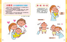 Load image into Gallery viewer, 新手父母必備寶典:0-3歲創意開發遊戲書(全套4冊)