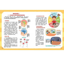 Load image into Gallery viewer, 新手父母必備寶典:0-3歲創意開發遊戲書(全套4冊)