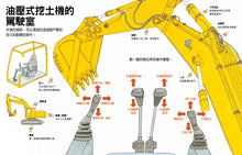 Load image into Gallery viewer, 神奇的工程車