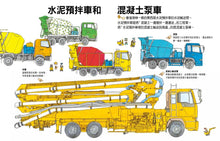 Load image into Gallery viewer, 神奇的工程車