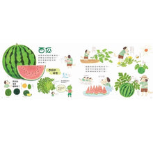 Load image into Gallery viewer, 果園裡的美味大餐