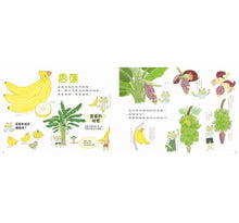 Load image into Gallery viewer, 果園裡的美味大餐