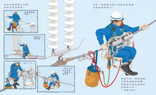 Load image into Gallery viewer, 電塔上的空中英雄