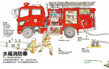 Load image into Gallery viewer, 酷炫的工作車