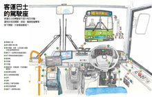 Load image into Gallery viewer, 酷炫的工作車