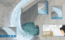 Load image into Gallery viewer, 雨天的祕密下水道