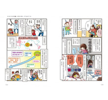 Load image into Gallery viewer, 爸媽安心教養系列