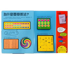 Load image into Gallery viewer, DK轉一轉,翻一翻,學乘法遊戲書(內含1~12乘法記憶轉盤)