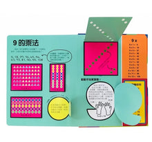 Load image into Gallery viewer, DK轉一轉,翻一翻,學乘法遊戲書(內含1~12乘法記憶轉盤)