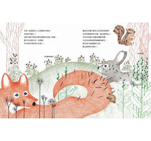 Load image into Gallery viewer, 你是大便還是種子?