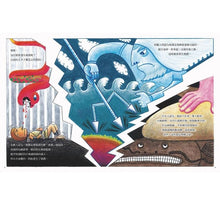 Load image into Gallery viewer, 地震跑跑跑?!