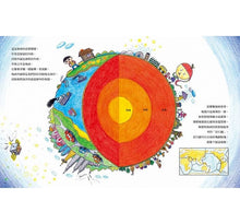 Load image into Gallery viewer, 地震跑跑跑?!