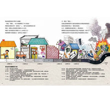 Load image into Gallery viewer, 地震跑跑跑?!