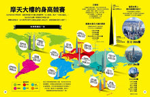 Load image into Gallery viewer, 世界觀.給孩子的萬物大地圖