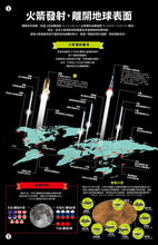 Load image into Gallery viewer, 世界觀.給孩子的萬物大地圖