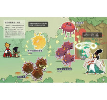 Load image into Gallery viewer, 王子殿下藥藥大冒險:快樂學習的知識繪本,66種藥物/病菌角色!