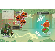 Load image into Gallery viewer, 王子殿下藥藥大冒險:快樂學習的知識繪本,66種藥物/病菌角色!